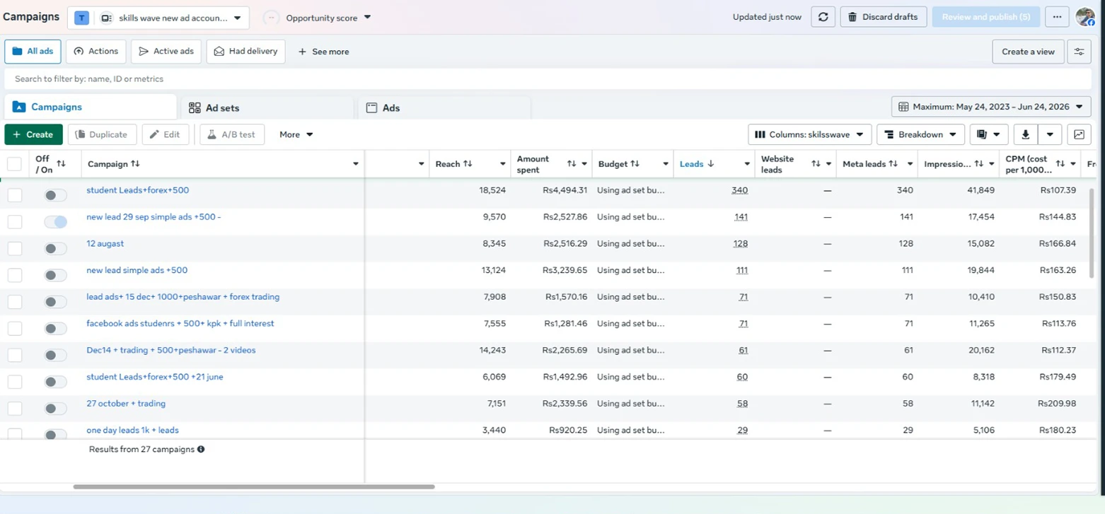 Skills Wave Institute Meta Ads lead generation campaign preview
